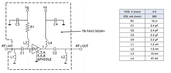 Application Circuit Diagram - Mini-Circuits TAV2-501+ 50Ω SMD Low Noise E-PHEMPT RF Amplifier